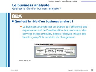 Quel est le rôle d’un business analyst ? Le business analyste est en charge de l’efficience des organisations et de l’amélioration des processus, des services et des produits, depuis l’analyse initiale des besoins jusqu’à la conduite du changement.  Le business analyste  Quel est le rôle d’un business analyste ? Source : BABOK ®  Ver2 