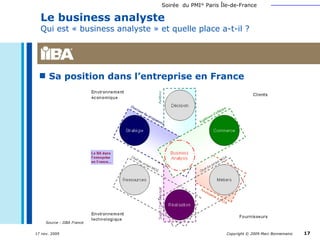 Le business analyste  Qui est « business analyste » et quelle place a-t-il ? Sa position dans l’entreprise en France Source : IIBA France 