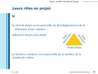 Si Leurs rôles en projet Le business analyste est responsable de la maîtrise de la création de valeur Le chef de projet est responsable du développement et de la délivrance d’une solution …  utilisant le moyen d’un projet 