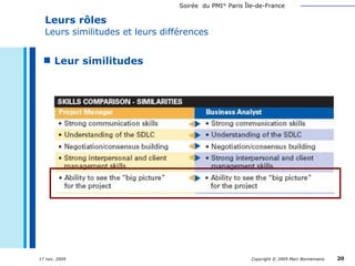 Leurs rôles   Leurs similitudes et leurs différences Leur similitudes 