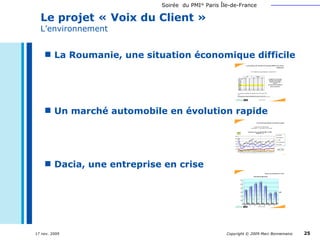 Le projet « Voix du Client »  L’environnement La Roumanie, une situation économique difficile Un marché automobile en évolution rapide Dacia, une entreprise en crise 