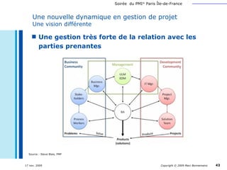 Une nouvelle dynamique en gestion de projet Une vision différente Source : Steve Blais, PMP Une gestion très forte de la relation avec les parties prenantes 