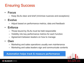 Ensuring Success
•  Focus
–  Keep SLAs clear and brief (minimize nuances and exceptions)
•  Evolve
–  Adjust based on performance metrics, data and feedback
•  Enforce
–  Those bound by SLAs must be held responsible
–  Visibility into key performance metrics for each function
–  Agreement between leaders on how to manage
•  Own
–  Marketing and sales operations usually own maintenance
–  Marketing and sales leaders sign and communicate contents
17
Automation helps track & measure performance
 