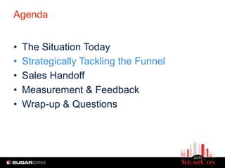 Agenda
•  The Situation Today
•  Strategically Tackling the Funnel
•  Sales Handoff
•  Measurement & Feedback
•  Wrap-up & Questions
 