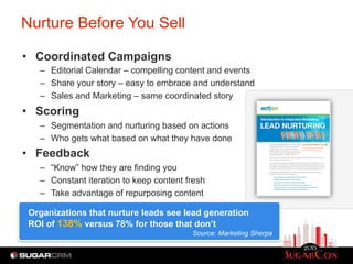 Nurture Before You Sell
•  Coordinated Campaigns
–  Editorial Calendar – compelling content and events
–  Share your story – easy to embrace and understand
–  Sales and Marketing – same coordinated story
•  Scoring
–  Segmentation and nurturing based on actions
–  Who gets what based on what they have done
•  Feedback
–  “Know” how they are finding you
–  Constant iteration to keep content fresh
–  Take advantage of repurposing content
Organizations that nurture leads see lead generation
ROI of 138% versus 78% for those that don’t
Source: Marketing Sherpa
 