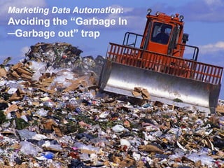 Marketing Data Automation:
Avoiding the “Garbage In
─Garbage out” trap




                             Zoom Information, Inc. Confidential
 