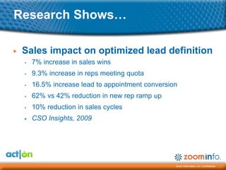 Research Shows…

▶   Sales impact on optimized lead definition
    •   7% increase in sales wins
    •   9.3% increase in reps meeting quota
    •   16.5% increase lead to appointment conversion
    •   62% vs 42% reduction in new rep ramp up
    •   10% reduction in sales cycles
    ▶   CSO Insights, 2009




                                                    Zoom Information, Inc. Confidential
 