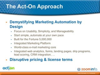 The Act-On Approach

▶   Demystifying Marketing Automation by
    Design
    ▶   Focus on Usability, Simplicity, and Manageability
    ▶   Start simple, automate at your own pace
    ▶   Built for the Fortune 5,000,000
    ▶   Integrated Marketing Platform
    ▶   World-class e-mail marketing core
    ▶   Integrated web analytics, forms, landing pages, drip programs,
        lead scoring, CRM integration, …
▶   Disruptive pricing & license terms


                                                           Zoom Information, Inc. Confidential
 