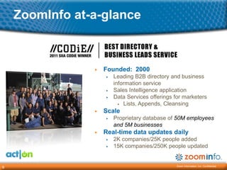 ZoomInfo at-a-glance



                ▶   Founded: 2000
                    ▶   Leading B2B directory and business
                        information service
                    ▶   Sales Intelligence application
                    ▶   Data Services offerings for marketers
                          ▶ Lists, Appends, Cleansing

                ▶   Scale
                    ▶   Proprietary database of 50M employees
                        and 5M businesses
                ▶   Real-time data updates daily
                    ▶   2K companies/25K people added
                    ▶   15K companies/250K people updated


                                                 Zoom Information, Inc. Confidential
6
 