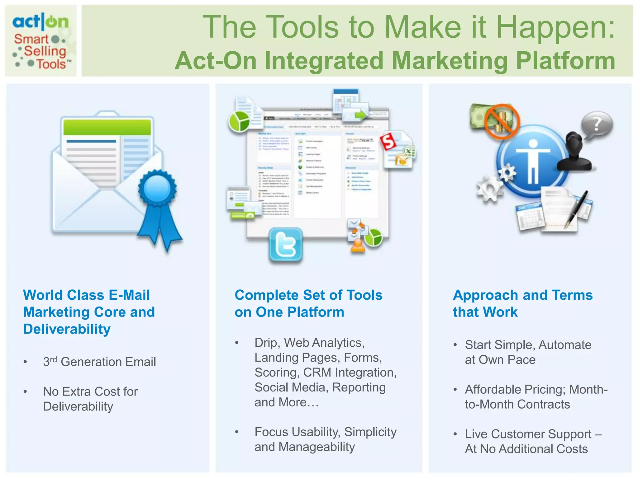 The Tools to Make it Happen:
                           Act-On Integrated Marketing Platform




World Class E-Mail             Complete Set of Tools             Approach and Terms
Marketing Core and             on One Platform                   that Work
Deliverability
                               •   Drip, Web Analytics,          • Start Simple, Automate
•   3rd Generation Email           Landing Pages, Forms,           at Own Pace
                                   Scoring, CRM Integration,
•   No Extra Cost for              Social Media, Reporting       • Affordable Pricing; Month-
    Deliverability                 and More…                       to-Month Contracts

                               •   Focus Usability, Simplicity   • Live Customer Support –
                                   and Manageability               At No Additional Costs
 