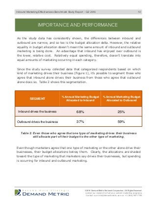 IMPORTANCE AND PERFORMANCE
As the study data has consistently shown, the differences between inbound and
outbound are narrow, and so too is the budget allocation delta. However, the relative
equality in budget allocation doesn’t mean the same amount of inbound and outbound
marketing is being done. An advantage that inbound has enjoyed over outbound is
the lower, relative cost. Relatively equal spending, therefore, doesn’t translate into
equal amounts of marketing occurring in each category.
Since the study survey collected data that categorized respondents based on which
kind of marketing drives their business (Figure 1), it’s possible to segment those who
agree that inbound alone drives their business from those who agree that outbound
alone does so. Table 2 shows this segmentation.
© 2016 Demand Metric Research Corporation. All Rights Reserved.
License our research to fuel your content marketing programs.
Contact us at info@demandmetric.com or +1 (866) 947-7744
Table 2: Even those who agree that one type of marketing drives their business
still allocate part of their budget to the other type of marketing.
Even though marketers agree that one type of marketing or the other alone drive their
businesses, their budget allocations betray them. Clearly, the allocations are shaded
toward the type of marketing that marketers say drives their businesses, but spending
is occurring for inbound and outbound marketing.
10
SEGMENT
% Annual Marketing Budget
Allocated to Inbound
% Annual Marketing Budget
Allocated to Outbound
Inbound drives the business 68% 25%
Outbound drives the business 37% 59%
Inbound Marketing Effectiveness Benchmark Study Report - Q2 2016
 