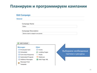 Планируем и программируем кампании

Выбираем необходимые
тактики и ресурсы

19

 