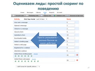Оцениваем лиды: простой скоринг по
поведению

Просто указываете –
сколько баллов за
какое действие

27

 