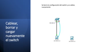 Cablear,
borrar y
cargar
nuevamente
el switch
Se borro la configuración del switch y se cableo
nuevamente
 