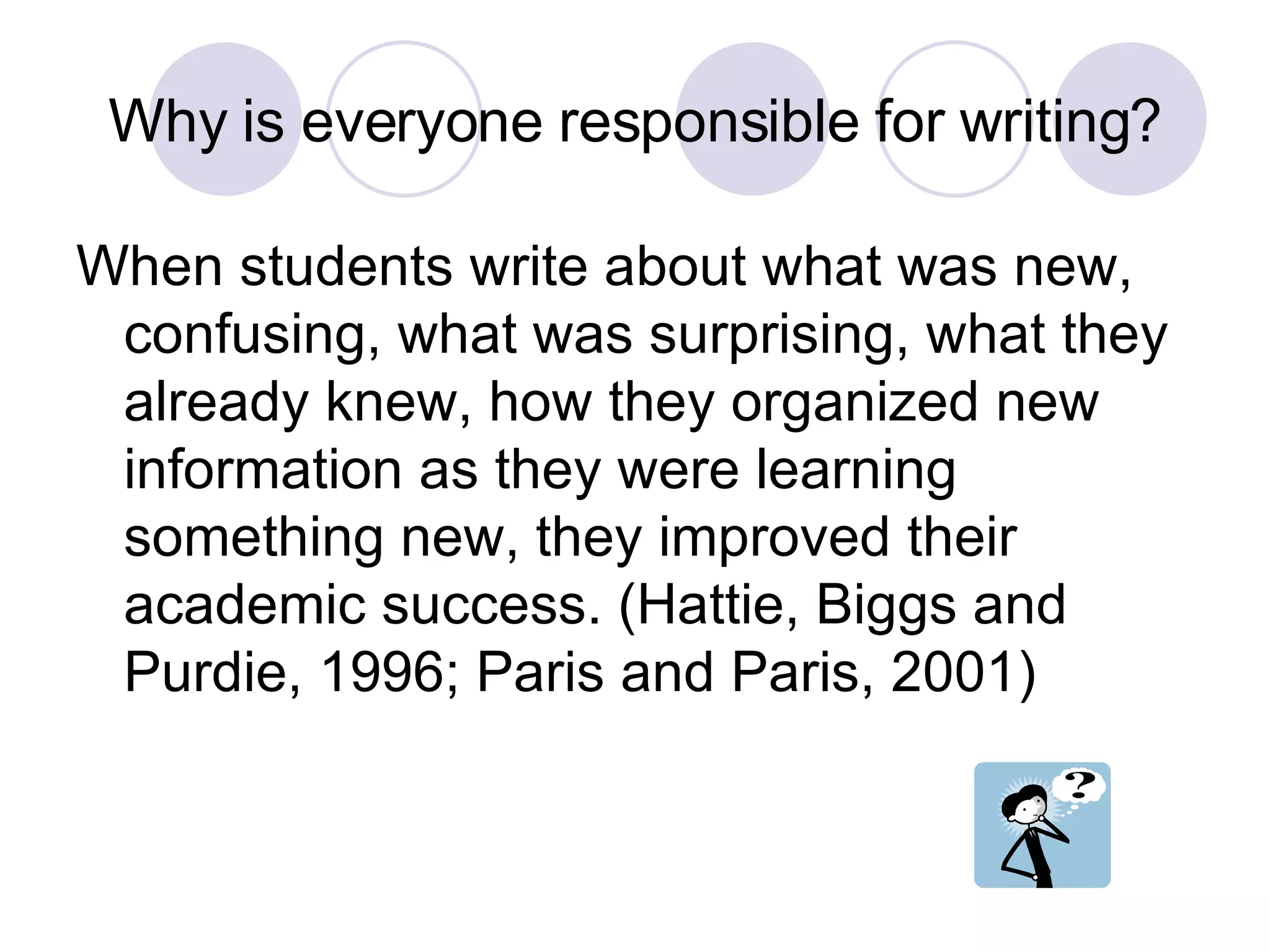 Why is everyone responsible for writing? When students write about what was new, confusing, what was surprising, what they already knew, how they organized new information as they were learning something new, they improved their academic success. (Hattie, Biggs and Purdie, 1996; Paris and Paris, 2001) 