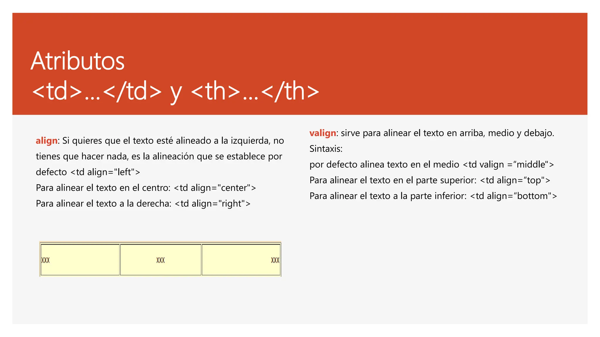 Act 03 - Tablas HTML Y CSS PARA PREGRADO.pdf