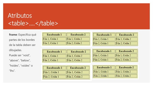 Act 03 - Tablas HTML Y CSS PARA PREGRADO.pdf