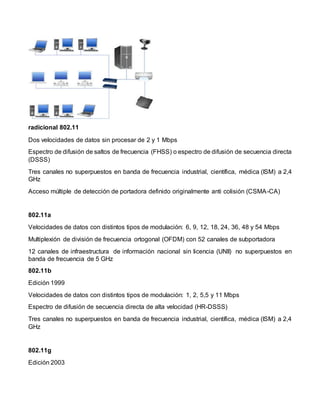 radicional 802.11
Dos velocidades de datos sin procesar de 2 y 1 Mbps
Espectro de difusión de saltos de frecuencia (FHSS) o espectro de difusión de secuencia directa
(DSSS)
Tres canales no superpuestos en banda de frecuencia industrial, científica, médica (ISM) a 2,4
GHz
Acceso múltiple de detección de portadora definido originalmente anti colisión (CSMA-CA)
802.11a
Velocidades de datos con distintos tipos de modulación: 6, 9, 12, 18, 24, 36, 48 y 54 Mbps
Multiplexión de división de frecuencia ortogonal (OFDM) con 52 canales de subportadora
12 canales de infraestructura de información nacional sin licencia (UNII) no superpuestos en
banda de frecuencia de 5 GHz
802.11b
Edición 1999
Velocidades de datos con distintos tipos de modulación: 1, 2, 5,5 y 11 Mbps
Espectro de difusión de secuencia directa de alta velocidad (HR-DSSS)
Tres canales no superpuestos en banda de frecuencia industrial, científica, médica (ISM) a 2,4
GHz
802.11g
Edición 2003
 