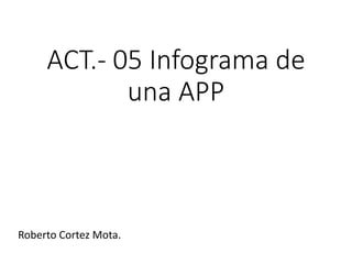 ACT.- 05 Infograma de
una APP
Roberto Cortez Mota.
 