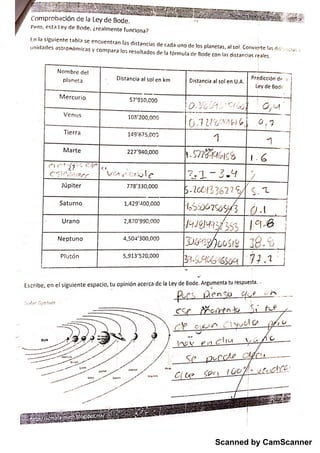 Scanned by CamScanner
 