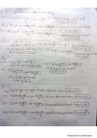 Scanned by CamScanner