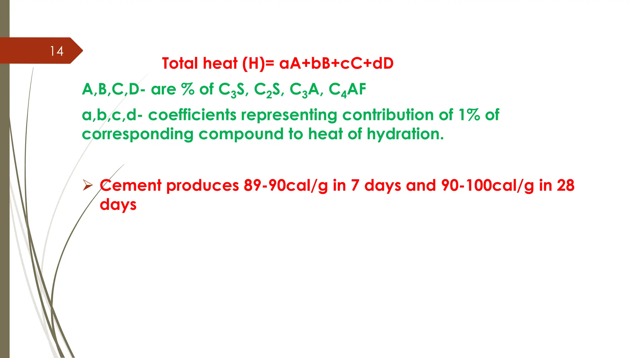 14
Total heat (H)= aA+bB+cC+dD
A,B,C,D- are % of C3S, C2S, C3A, C4AF
a,b,c,d- coefficients representing contribution of 1% of
corresponding compound to heat of hydration.
 Cement produces 89-90cal/g in 7 days and 90-100cal/g in 28
days
 