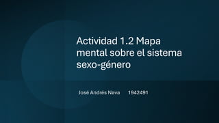 Actividad 1.2 Mapa
mental sobre el sistema
sexo-género
José Andrés Nava 1942491