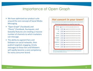 Importance of Open Graph

• We	
  have	
  opMmized	
  our	
  product	
  suite	
  
  around	
  the	
  core	
  concept	
  of	
  Social	
  Media	
  
                                                                  Hot	
  concert	
  in	
  your	
  town!
  Messaging.
• “Open	
  Graph”	
  (Facebook)	
  and	
  
  “Places”	
  (Facebook,	
  foursquare,	
  and	
  
  Gowalla)	
  features	
  are	
  creaMng	
  a	
  massive	
  
  number	
  of	
  channels	
  to	
  which	
  marketers	
  
  can	
  message.
• The	
  ability	
  to	
  segment	
  fans	
  and	
  
  followers	
  on	
  social	
  networks,	
  then	
  
  publish	
  targeted,	
  engaging,	
  Mmely	
  
  messages	
  to	
  those	
  fans	
  and	
  followers	
  
  will	
  rapidly	
  become	
  a	
  core	
  competency	
  
  for	
  every	
  consumer	
  brand.




 vitrue.com                                                                                               18
 