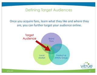 Defining Target Audiences

    Once	
  you	
  acquire	
  fans,	
  learn	
  what	
  they	
  like	
  and	
  where	
  they	
  
         are,	
  you	
  can	
  further	
  target	
  your	
  audience	
  online.




                                                                                                    ®



vitrue.com                                                                                     21
 
