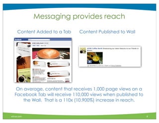 Messaging provides reach

     Content Added to a Tab    Content Published to Wall




    On average, content that receives 1,000 page views on a
   Facebook Tab will receive 110,000 views when published to
       the Wall. That is a 110x (10,900%) increase in reach.


vitrue.com                                                     8
 
