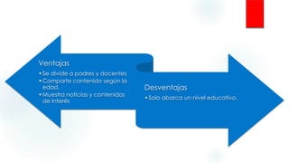 Ventajas
•Se divide a padres y docentes
•Comparte contenido según la
edad.
•Muestra noticias y contenidos
de interés
Desventajas
•Solo abarca un nivel educativo.
 