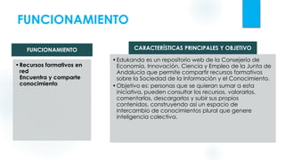 FUNCIONAMIENTO
• Analiza su funcionamiento
características principales y objetivo.
Identifica 3 ventajas y desventajas de cada uno.
Explica e ilustra tus ideas.
FUNCIONAMIENTO
•Recursos formativos en
red
Encuentra y comparte
conocimiento
CARACTERÍSTICAS PRINCIPALES Y OBJETIVO
•Edukanda es un repositorio web de la Consejería de
Economía, Innovación, Ciencia y Empleo de la Junta de
Andalucía que permite compartir recursos formativos
sobre la Sociedad de la Información y el Conocimiento.
•Objetivo es: personas que se quieran sumar a esta
iniciativa, pueden consultar los recursos, valorarlos,
comentarlos, descargarlos y subir sus propios
contenidos, construyendo así un espacio de
intercambio de conocimientos plural que genere
inteligencia colectiva.
 