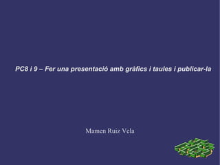 PC8 i 9 – Fer una presentació amb gràfics i taules i publicar-la




                       Mamen Ruiz Vela
 