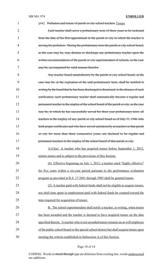 HB NO. 974                                                                     ENROLLED

1           §442. Probation and tenure of parish or city school teachers Tenure

2                  Each teacher shall serve a probationary term of three years to be reckoned

3           from the date of his first appointment in the parish or city in which the teacher is

4           serving his probation. During the probationary term the parish or city school board,

5           as the case may be, may dismiss or discharge any probationary teacher upon the

6           written recommendation of the parish or city superintendent of schools, as the case

7           may be, accompanied by valid reasons therefor.

8                  Any teacher found unsatisfactory by the parish or city school board, as the

9           case may be, at the expiration of the said probationary term, shall be notified in

10          writing by the board that he has been discharged or dismissed; in the absence of such

11          notification, such probationary teacher shall automatically become a regular and

12          permanent teacher in the employ of the school board of the parish or city, as the case

13          may be, in which he has successfully served his three year probationary term; all

14          teachers in the employ of any parish or city school board as of July 31, 1946 who

15          hold proper certificates and who have served satisfactorily as teachers in that parish

16          or city for more than three consecutive years, are declared to be regular and

17          permanent teachers in the employ of the school board of that parish or city.

18                 A.(1)(a) A teacher who has acquired tenure before September 1, 2012,

19          retains tenure and is subject to the provisions of this Section.

20                 (b) Effective beginning on July 1, 2012, a teacher rated "highly effective"

21          for five years within a six-year period pursuant to the performance evaluation

22          program as provided in R.S. 17:3881 through 3905 shall be granted tenure.

23                 (2) A teacher paid with federal funds shall not be eligible to acquire tenure,

24          nor shall time spent in employment paid with federal funds be counted toward the

25          time required for acquisition of tenure.

26                 B. The school superintendent shall notify a teacher, in writing, when tenure

27          has been awarded and the teacher is deemed to have acquired tenure on the date

28          specified therein. A teacher who is not awarded tenure remains an at-will employee

29          of the public school board or the special school district but shall acquire tenure upon

30          meeting the criteria established in Subsection A of this Section.


                                            Page 10 of 14

     CODING: Words in struck through type are deletions from existing law; words underscored
     are additions.
 