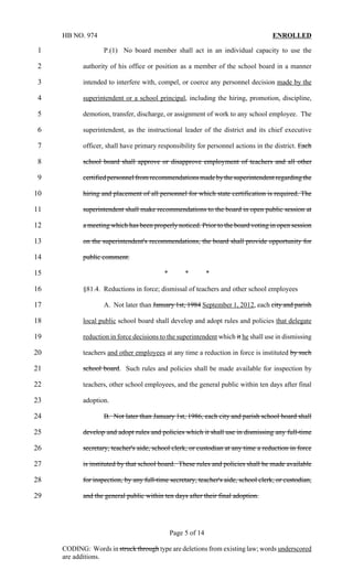 HB NO. 974                                                                     ENROLLED

1                  P.(1) No board member shall act in an individual capacity to use the

2           authority of his office or position as a member of the school board in a manner

3           intended to interfere with, compel, or coerce any personnel decision made by the

4           superintendent or a school principal, including the hiring, promotion, discipline,

5           demotion, transfer, discharge, or assignment of work to any school employee. The

6           superintendent, as the instructional leader of the district and its chief executive

7           officer, shall have primary responsibility for personnel actions in the district. Each

8           school board shall approve or disapprove employment of teachers and all other

9           certified personnel from recommendations made by the superintendent regarding the

10          hiring and placement of all personnel for which state certification is required. The

11          superintendent shall make recommendations to the board in open public session at

12          a meeting which has been properly noticed. Prior to the board voting in open session

13          on the superintendent's recommendations, the board shall provide opportunity for

14          public comment.

15                                        *        *         *

16          §81.4. Reductions in force; dismissal of teachers and other school employees

17                 A. Not later than January 1st, 1984 September 1, 2012, each city and parish

18          local public school board shall develop and adopt rules and policies that delegate

19          reduction in force decisions to the superintendent which it he shall use in dismissing

20          teachers and other employees at any time a reduction in force is instituted by such

21          school board. Such rules and policies shall be made available for inspection by

22          teachers, other school employees, and the general public within ten days after final

23          adoption.

24                 B. Not later than January 1st, 1986, each city and parish school board shall

25          develop and adopt rules and policies which it shall use in dismissing any full-time

26          secretary, teacher's aide, school clerk, or custodian at any time a reduction in force

27          is instituted by that school board. These rules and policies shall be made available

28          for inspection, by any full-time secretary, teacher's aide, school clerk, or custodian,

29          and the general public within ten days after their final adoption.




                                              Page 5 of 14

     CODING: Words in struck through type are deletions from existing law; words underscored
     are additions.
 