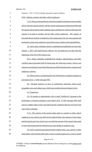 HB NO. 974                                                                    ENROLLED

1           Section 2. R.S. 17:418 is hereby enacted to read as follows:

2           §418. Salaries; teachers and other school employees

3                  A.(1) The governing authority of each local public elementary and secondary

4           school, the state special schools, and the schools and programs administered through

5           the special school district shall establish salary schedules by which to determine the

6           salaries to be paid to teachers and all other school employees. The salaries as

7           provided therein shall be considered as full compensation for all work required and

8           performed within each employee's prescribed scope of duties and responsibilities.

9                  (2) Such salary schedules shall be established and published not later than

10          January 1, 2013, and shall become effective for all employees not later than the

11          beginning of the 2013-2014 school year.

12                 B.(1) Salary schedules established for teachers, administrators, and other

13          certified school personnel shall be based upon the following criteria, with no one

14          criterion accounting for more than fifty percent of the formula used to compute such

15          employees' salaries:

16                 (a) Effectiveness, as determined by the performance evaluation program as

17          provided in R.S. 17:3881 through 3905.

18                 (b) Demand inclusive of area of certification, particular school need,

19          geographic area, and subject area, which may include advanced degree levels.

20                 (c) Experience.

21                 (2) No teacher or administrator who is rated "ineffective" pursuant to the

22          performance evaluation program as provided in R.S. 17:3881 through 3905 shall

23          receive a higher salary in the year following the evaluation than he received in the

24          year of the evaluation.

25                 C.(1) The amount of the annual salary paid to a teacher or other school

26          employee in any school year shall not be reduced below the amount of such salary

27          paid during the previous school year, nor shall the amount of the annual salary paid

28          to such school personnel be reduced at any time during an academic year.

29                 (2) Each vocational agricultural teacher employed by a city, parish, or other

30          local public school board shall teach a twelve-month program for a twelve-month


                                            Page 8 of 14

     CODING: Words in struck through type are deletions from existing law; words underscored
     are additions.
 