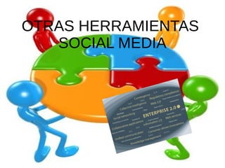 OTRAS HERRAMIENTAS
SOCIAL MEDIA
 