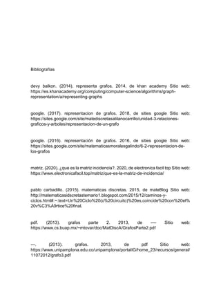 Bibliografías
devy balkon. (2014). representa grafos. 2014, de khan academy Sitio web:
https://es.khanacademy.org/computing/computer-science/algorithms/graph-
representation/a/representing-graphs
google. (2017). representacion de grafos. 2018, de sities google Sitio web:
https://sites.google.com/site/matediscretasatilanocarrillo/unidad-3-relaciones-
graficos-y-arboles/representacion-de-un-grafo
google. (2016). representación de grafos. 2016, de sities google Sitio web:
https://sites.google.com/site/matematicasmoralesgalindo/6-2-representacion-de-
los-grafos
matriz. (2020). ¿que es la matriz incidencia?. 2020, de electronica facil top Sitio web:
https://www.electronicafacil.top/matriz/que-es-la-matriz-de-incidencia/
pablo carbadillo. (2015). matematicas discretas. 2015, de mateBlog Sitio web:
http://matematicasidscretastemario1.blogspot.com/2015/12/caminos-y-
ciclos.html#:~:text=Un%20Ciclo%20(o%20circuito)%20es,coincide%20con%20el%
20v%C3%A9rtice%20final.
pdf. (2013). grafos parte 2. 2013, de ---- Sitio web:
https://www.cs.buap.mx/~mtovar/doc/MatDiscA/GrafosParte2.pdf
---. (2013). grafos. 2013, de pdf Sitio web:
https://www.unipamplona.edu.co/unipamplona/portalIG/home_23/recursos/general/
11072012/grafo3.pdf
 