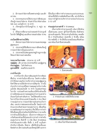 2.	 มีการออกกำ�ลังกายทั้งเพศชาย/หญิง และเด็ก
เยาวชน
	 3.	 ประชาชนสามารถใช้ประกอบการฝึกฝนและ
เรียนรู้การออกกำ�ลังกาย ด้วยท่ารำ�โนราห์อย่างน้อย
500 คนๆ ละไม่ต่ำ�กว่า 10 ท่ารำ�
	 4.	 เกิดกลุ่มโนราบิกในหมู่บ้าน 5 หมู่ๆ ละ
1 กลุ่ม
	 5.	 มีวิทยากรที่สามารถถ่ายทอดท่ารำ�ประยุกต์
โนราบิก ได้ทั้งผู้ใหญ่ และเด็กเยาวชนอย่างน้อย 10 คน
ประโยชน์ที่คาดว่าจะได้รับ
	 1.	 มีหน่วยการออกกำ�ลังกายกระจายและครอบคลุม
สู่ชุมชนมาก
	 2.	 ประชาชนได้ใช้เพื่อประกอบการฝึกฝนเรียนรู้
การออกกำ�ลังกายในรูปแบบต่างๆ
	 3.	 ประชาชนในแต่ละชุมชน/หมู่บ้านถูกกระตุ้น
ให้ออกกำ�ลังกายอย่างต่อเนื่อง
ระยะเวลาในการเล่น : ประมาณ 45 นาที
กลุ่มผู้เล่น : เด็ก เยาวชน ประชาชนทั่วไป และผู้สูงอายุ
จำ�นวนผู้เล่น : ไม่จำ�กัดจำ�นวน
อุปกรณ์ที่ใช้ : ดนตรีประกอบท่ารำ�
การรำ�โนราบิก
	 การรำ�โนราบิก เป็นการดัดแปลงท่ารำ�จากศิลปะ
พื้นบ้าน จากท่ารำ�มโนราห์โบราณ โดยทำ�การเลือก
ท่ารำ�ที่เหมาะสมกับการบริหารร่างกายของผู้สูงอายุ
จึงทำ�ให้สามารถใช้บริหารร่างกายได้ทุกวัย จากนั้น
นำ�มาทำ�การประยุกต์โดยการผสมผสานกับการเต้น
แอโรบิค ดัดแปลงจนได้ 15 ท่ารำ� ในแต่ละท่าของ
โนราบิก จะช่วยสร้างความแข็งแรงให้กับกล้ามเนื้อ
ความยืดหยุ่นและความสมดุลของร่างกายแตกต่าง
กันออกไปตามท่าเต้นต่างๆ โดยใช้ดนตรีประกอบ
ในการรำ�โนราบิกจะแบ่งท่ารำ�ของเป็น 3 ช่วง ได้แก่
การอบอุ่นร่างกาย การออกกำ�ลังกาย(ท่วงท่าจะเร็วกว่า
เดิม) และท่าการผ่อนคลายกล้ามเนื้อ โดยท่าการรำ�
ช่วงแรกจะเป็นท่าของการอบอุ่นร่างกาย เพื่อเตรียม
ความพร้อมของร่างกายทุกส่วน ที่จะใช้ในการร่ายรำ�
ซึ่งในขั้นตอนนี้จะช่วยป้องกันไม่ให้เกิดอาการบาดเจ็บ
จากกล้ามเนื้อไม่แข็งแรง เนื่องจากการรัดและการ
เกร็งตัวของกล้ามเนื้อในขณะทำ�การร่ายรำ� ท่าสำ�หรับ
อบอุ่นร่างกาย คือท่าที่ 1-3 คือ ได้แก่ ท่าเทพพนม
ท่าคำ�นับและท่ากางมือ ซึ่งทั้ง 3 ท่านี้ จะเป็นท่า
สำ�หรับการยืดเส้น ยืดสาย เพื่อให้กล้ามเนื้อและ
ข้อต่อต่างๆ มีความอ่อนตัวและยืดหยุ่นได้ดี นอกจาก
นี้ยังเป็นการฝึกการทำ�งานของระบบประสาทและ
กล้ามเนื้อให้ทำ�งานสัมพันธ์กันมากขึ้น อย่างไรก็ตาม
ก่อนการรำ�ผู้รำ�ควรบริหารร่างกายก่อนรำ�ประมาณ
5-10 นาที
ท่าอบอุ่นร่างกายท่าที่ 1 ท่าเทพพนม
	 เป็นการบริหารร่างกายแบบช้า เน้นการใช้กล้าม
เนื้อส่วนแขน และขา ผู้รำ�ในท่านี้จะต้อง ยืนตัวตรง
ปลายเท้าเสมอกัน ให้ระยะห่างกันเล็กน้อย พนมมือ
ทั้ง 2 ข้างไว้ระดับอก ย่อเข่าทั้ง 2 ข้างขึ้น พร้อม
กับวาดมือทั้ง 2 ข้างให้เป็นวงกลมในขณะที่ย่อตัวลง
และกลับมาในท่ายืนตรงพนมมือ
2. ท่าย่อเข่าและวาดมือให้เป็นวงกลม
3 .กลับมาในท่ายืนตรงพนมมือ
1. ยืนตรงพนมมือ
131
 
