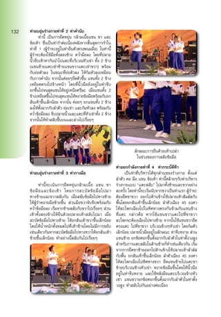 ท่าอบอุ่นร่างกายท่าที่ 2 ท่าคำ�นับ
	 ท่านี้ เป็นการยืดหยุ่น กล้ามเนื้อแขน ขา และ
ข้อเท้า ซึ่งเป็นท่ารำ�ต่อเนื่องหลังจากสิ้นสุดการรำ�ใน
ท่าที่ 1 (ผู้รำ�จะอยู่ในท่ายืนตัวตรงพนมมือ) ในท่านี้
ผู้รำ�จะต้องใช้มือทั้งสองข้าง คว่ำ�มือลง โดยที่ปลาย
นิ้วจีบเข้าหากันนำ�ไปแตะที่บริเวณหัวเข่า ทั้ง 2 ข้าง
(แขนซ้ายแตะเข่าซ้ายแขนขวาแตะเข่าขวา) พร้อม
กับย่อตัวลง ในขณะที่ย่อตัวลง ให้ก้มหัวลงเหมือน
กับการคำ�นับ จากนั้นค่อยๆยืดตัวขึ้น แขนทั้ง 2 ข้าง
เหยียดตรงไปข้างหน้า โดยที่นิ้วมือยังอยู่ในท่าจีบ
ยกขึ้นไปจนสุดแขนให้อยู่เหนือศรีษะ เมื่อแขนทั้ง 2
ข้างเหยียดขึ้นไปจนสุดแขนให้หงายข้อมือพร้อมกับยก
ส้นเท้าขึ้นเล็กน้อย จากนั้น ค่อยๆ ยกแขนทั้ง 2 ข้าง
ลงให้ตั้งฉากกับลำ�ตัว ย่อเข่า และก้มหัวลง พร้อมกับ
คว่ำ�ข้อมือลง จีบปลายนิ้วและแตะที่หัวเข่าทั้ง 2 ข้าง
จากนั้นให้ทำ�สลับขึ้นบนและล่างไปเรื่อยๆ
ท่าอบอุ่นร่างกายท่าที่ 3 ท่ากางมือ
	 ท่านี้จะเน้นการยืดหยุ่นกล้ามเนื้อ แขน ขา
ข้อมือและข้อเท้า โดยการสะบัดข้อมือไปมา
ทางซ้ายและขวาสลับกัน เมื่อสลับข้อมือไปทางซ้าย
ให้ผู้รำ�หงายมือซ้ายขึ้น ส่วนมือขวาจับจีบพร้อมกับ
คว่ำ�ข้อมือลง เริ่มจากซ้ายสลับกับขวาไปเรื่อยๆ ส่วน
เท้าทั้งสองข้างให้ยืนด้วยปลายเท้าสลับไปมา เมื่อ
สะบัดข้อมือไปทางซ้าย ให้ยกส้นเท้าขวาขึ้นเล็กน้อย
โดยให้น้ำ�หนักทั้งหมดไปที่เท้าซ้ายโดยไม่มีการขยับ
เช่นเดียวกันหากสะบัดข้อมือไปทางขวาให้ยกส้นเท้า
ซ้ายขึ้นเล็กน้อย ทำ�อย่างนี้สลับกันไปเรื่อยๆ
ท่าออกกำ�ลังกายท่าที่ 4 ท่ากระบี่ตีท้า
	 เป็นท่าที่บริหารได้ทุกส่วนของร่างกาย ตั้งแต่
ลำ�ตัว คอ มือ แขน ข้อเท้า ท่านี้คล้ายๆกับท่าบริหาร
ร่างกายแบบ “แตะสลับ” ไปมาทั้งซ้ายและขวาอย่าง
ละครั้ง โดยท่านี้จะเริ่มนับจากขวาเป็นท่าแรก ผู้รำ�จะ
ต้องยืดขาขวา ออกไปด้านข้างใช้ปลายเท้าสัมผัสกับ
พื้นโดยยกส้นเท้าขึ้นเล็กน้อย ลำ�ตัวเฉียง 45 องศา
ให้สะโพกเฉียงไปในทิศทางตรงกันข้ามกับแขนข้าง
ที่แตะ กล่าวคือ หากใช้แขนขวาแตะไปที่ขาขวา
สะโพกจะต้องเฉียงไปทางซ้าย จากนั้นใช้แขนขวายืด
ตรงแตะ ไปที่ขาขวา บริเวณข้างๆหัวเข่า โดยก้มตัว
เล็กน้อย ปลายนิ้วมืออยู่ในลักษณะ ท่าจีบหงาย ส่วน
แขนซ้าย ยกข้อศอกขึ้นตั้งฉากกับลำ�ตัวในท่าตั้งวงสูง
สำ�หรับการแตะสลับในด้านซ้ายก็ทำ�เช่นเดียวกัน เริ่ม
จากการยืดขาซ้ายออกไปด้านข้างใช้ปลายเท้าสำ�ผัส
กับพื้น ยกส้นเท้าขึ้นเล็กน้อย ลำ�ตัวเฉียง 45 องศา
ให้สะโพกเฉียงไปทิศทางขวา ยืดแขนซ้ายไปแตะขา
ซ้ายบริเวณข้างหัวเข่า หงายข้อมือขึ้นโดยให้นิ้วมือ
อยู่ในท่าจีบหงาย และใช้หลังมือแตะบริเวณข้างหัว
เข่า แขนขวายกข้อศอกขึ้นตั้งฉากกับลำ�ตัวในท่าตั้ง
วงสูง ทำ�สลับไปกันอย่างต่อเนื่อง
ลักษณะการยืนด้วยเท้าเปล่า
ในช่วงของการสลับข้อมือ
132
 
