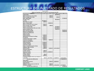 COMPANY LOGO
ESTRUCTURA DE UN ESTADO DE RESULTADOS
 