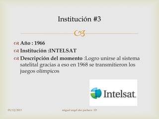 Institución #3


 Año : 1966
 Institución :INTELSAT
 Descripción del momento :Logro unirse al sistema
satelital gracias a eso en 1968 se transmitieron los
juegos olímpicos

03/12/2013

miguel angel ake pacheco 1D

 