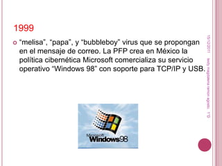 1999




                                                               15/12/2011
   “melisa”, “papa”, y “bubbleboy” virus que se propongan
    en el mensaje de correo. La PFP crea en México la
    política cibernética Microsoft comercializa su servicio




                                                              leidy magdalena ramon agosto. 1°D
    operativo “Windows 98” con soporte para TCP/IP y USB.
 
