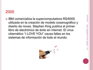 2000




                                                           15/12/2011
   IBM comercializa la supercomputadora RS/6000
    utilizada en la creación de modelo oceanográfico y




                                                          leidy magdalena ramon agosto. 1°D
    diseño de noves. Stephen King publica el primer
    libro de electrónico de éxito en internet. El virus
    cibernético “I LOVE YOU” causa fallas en los
    sistemas de información de todo el mundo.
 