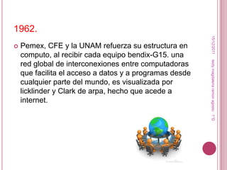 1962.




                                                          15/12/2011
   Pemex, CFE y la UNAM refuerza su estructura en
    computo, al recibir cada equipo bendix-G15. una




                                                         leidy magdalena ramon agosto. 1°D
    red global de interconexiones entre computadoras
    que facilita el acceso a datos y a programas desde
    cualquier parte del mundo, es visualizada por
    licklinder y Clark de arpa, hecho que acede a
    internet.
 