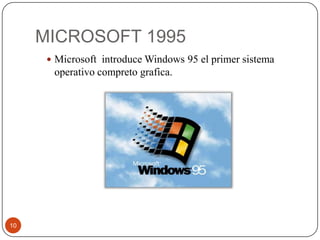 MICROSOFT 1995
 Microsoft introduce Windows 95 el primer sistema

operativo compreto grafica.

10

 