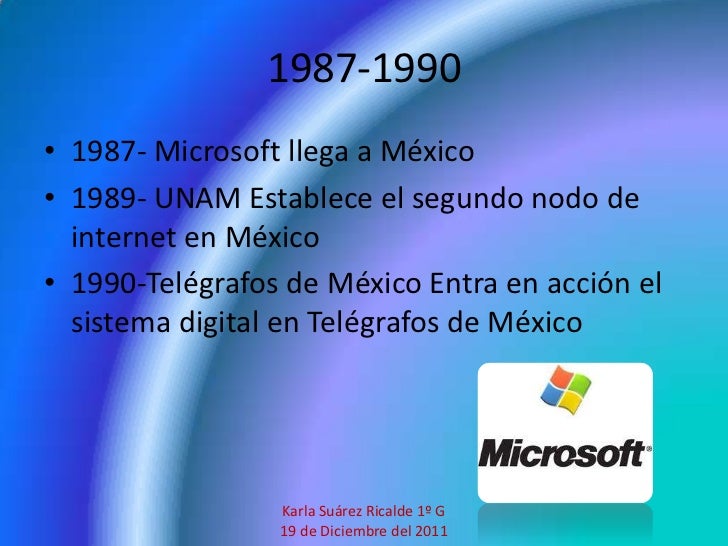 Act19 [KARLA SUÁREZ