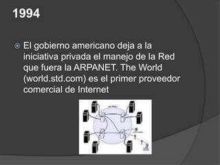 1994

   El gobierno americano deja a la
    iniciativa privada el manejo de la Red
    que fuera la ARPANET. The World
    (world.std.com) es el primer proveedor
    comercial de Internet
 