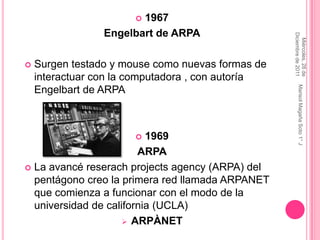 1967
                 Engelbart de ARPA




                                                   Diciembre de 2011
                                                     Miércoles, 28 de
   Surgen testado y mouse como nuevas formas de
    interactuar con la computadora , con autoría




                                                       Marisol Magaña Soto 1° J
    Engelbart de ARPA



                         1969
                        ARPA
 La avancé reserach projects agency (ARPA) del
  pentágono creo la primera red llamada ARPANET
  que comienza a funcionar con el modo de la
  universidad de california (UCLA)
                      ARPÀNET
 