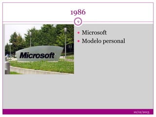 1986
9

 Microsoft
 Modelo personal

10/12/2013

 